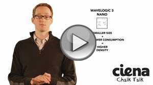 Chalk Talk WaveLogic 3 Nano video thumb