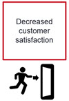 Decreased+customer+satisfaction+icon