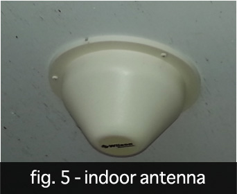 Image of indoor antenna