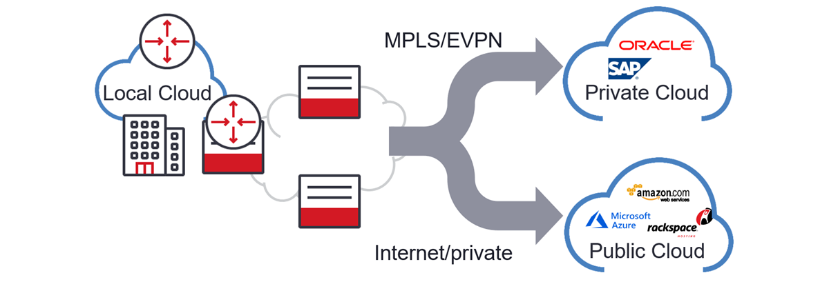 Unlocking+the+MACsec+Puzzle