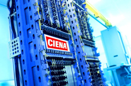 Ciena old box