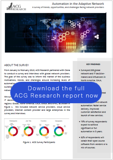 ACG Research Report download promo