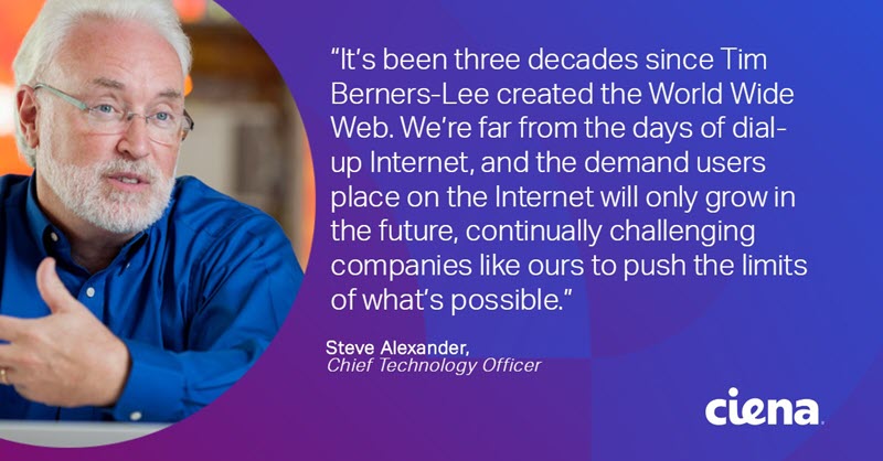 Steve Alexander anniversay quote