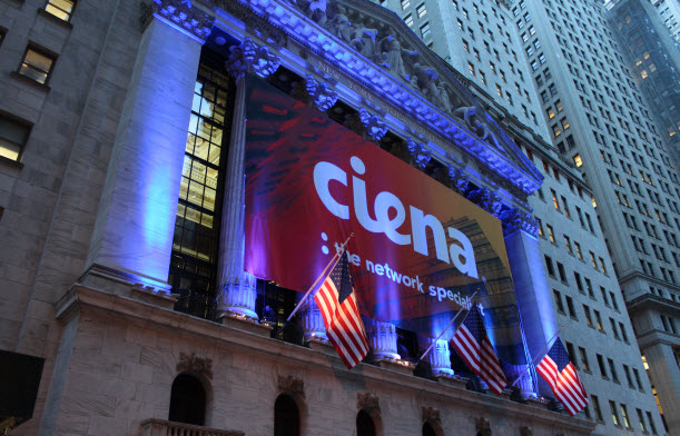 Ciena banner on the NYSE