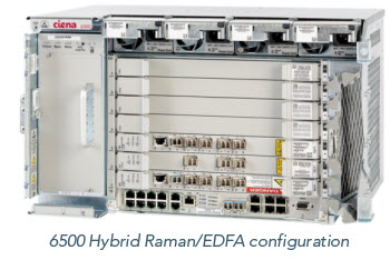 6500 Hybrid Raman/EDFA Configuration
