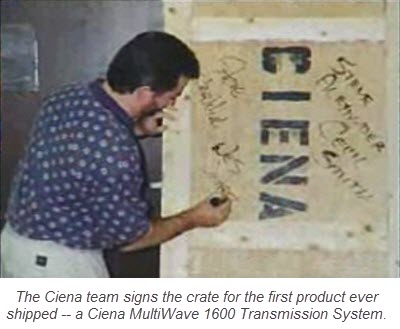 Ciena first crate 1995