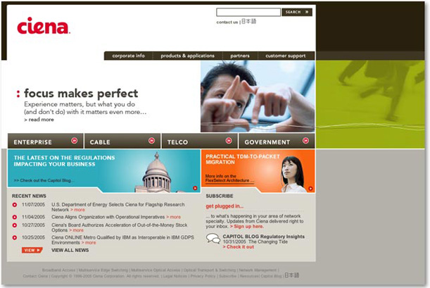 Ciena.com in 2004