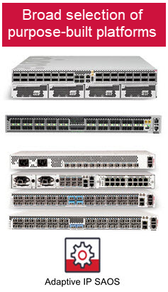 Adaptive IP SAOS product images