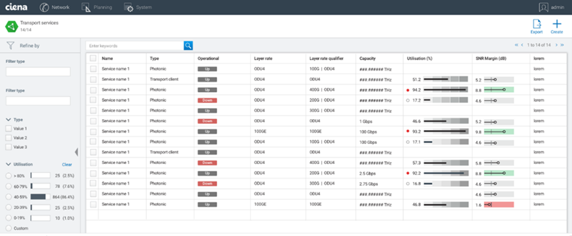 Visualization+of+Transport+Services+link+capacity+utilization+and+SNR+margin