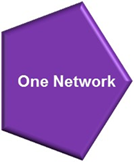 One Network icon