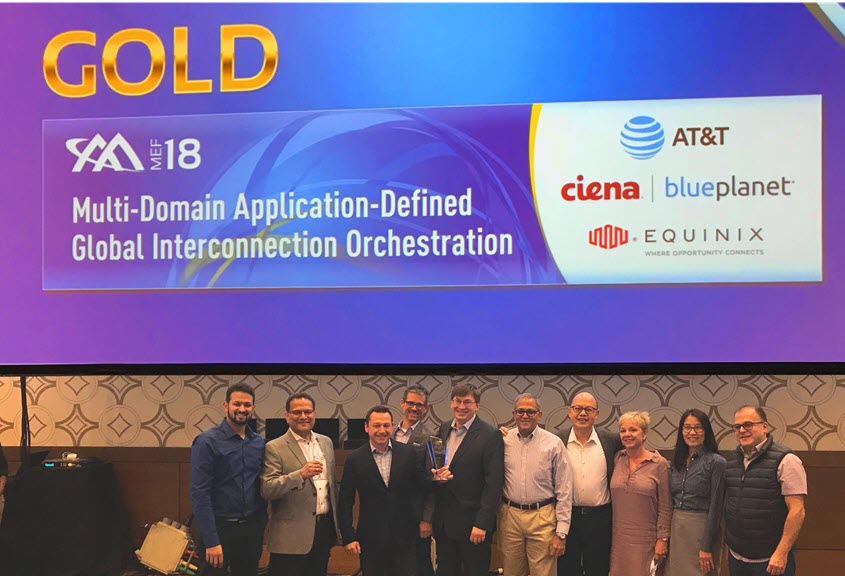 The Ciena Multi-Domain Application-Defined Global Interconnection Orchestration PoC earned the Gold Medal at #MEF18 