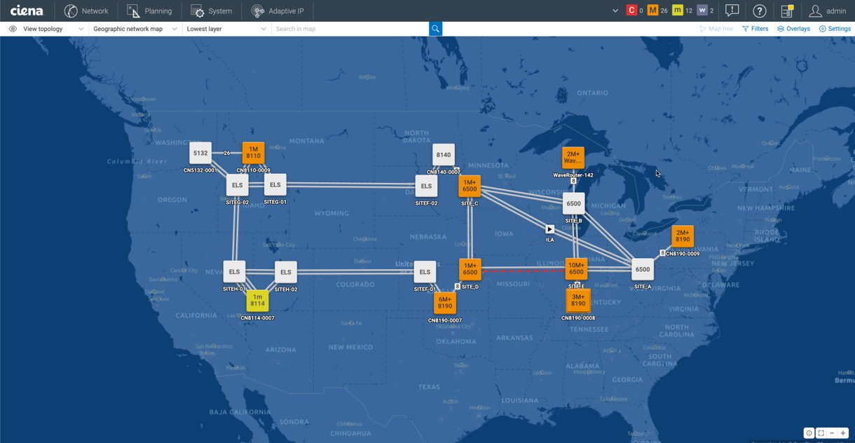 Multi-layer network control all products image