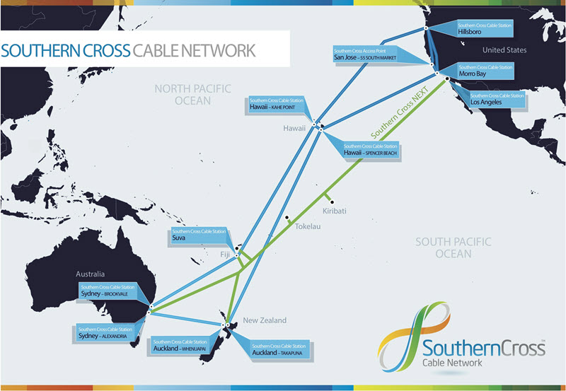 Southern Cross Cable Network map