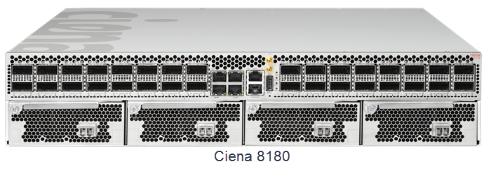 Front view of Ciena 8180