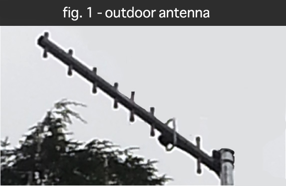Figure 1: Outdoor Antenna