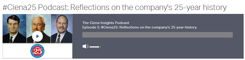 Ciena 25 year anniversary podcast banner promo