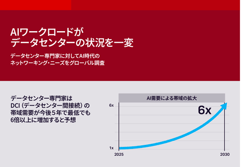 %alt%