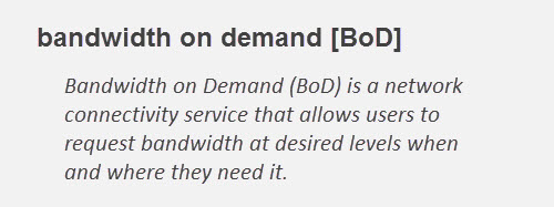 Bandwidth on Demand definition