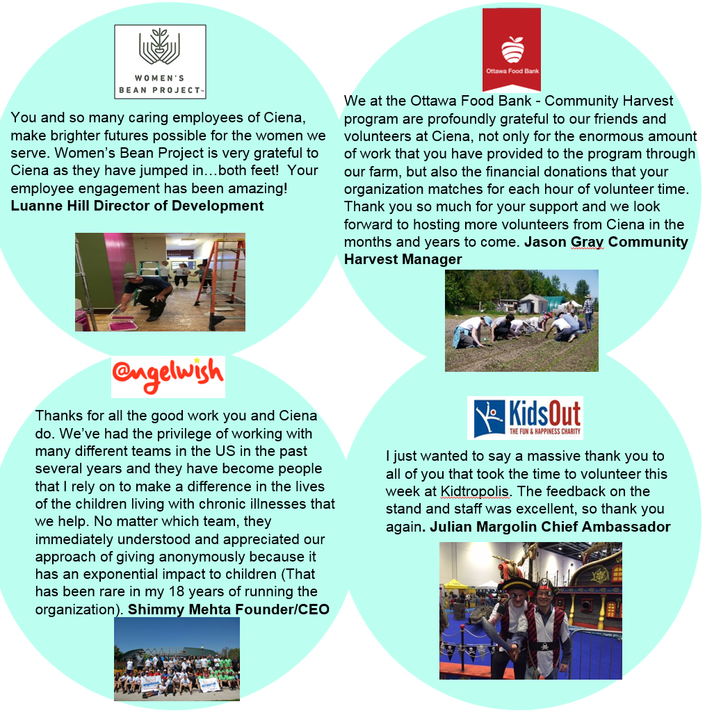 Ciena Cares Organizations Quotes