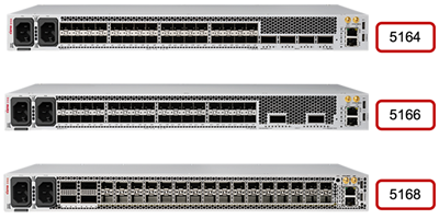 5164、5166、5168ネットワーク・スライシング・ルーター