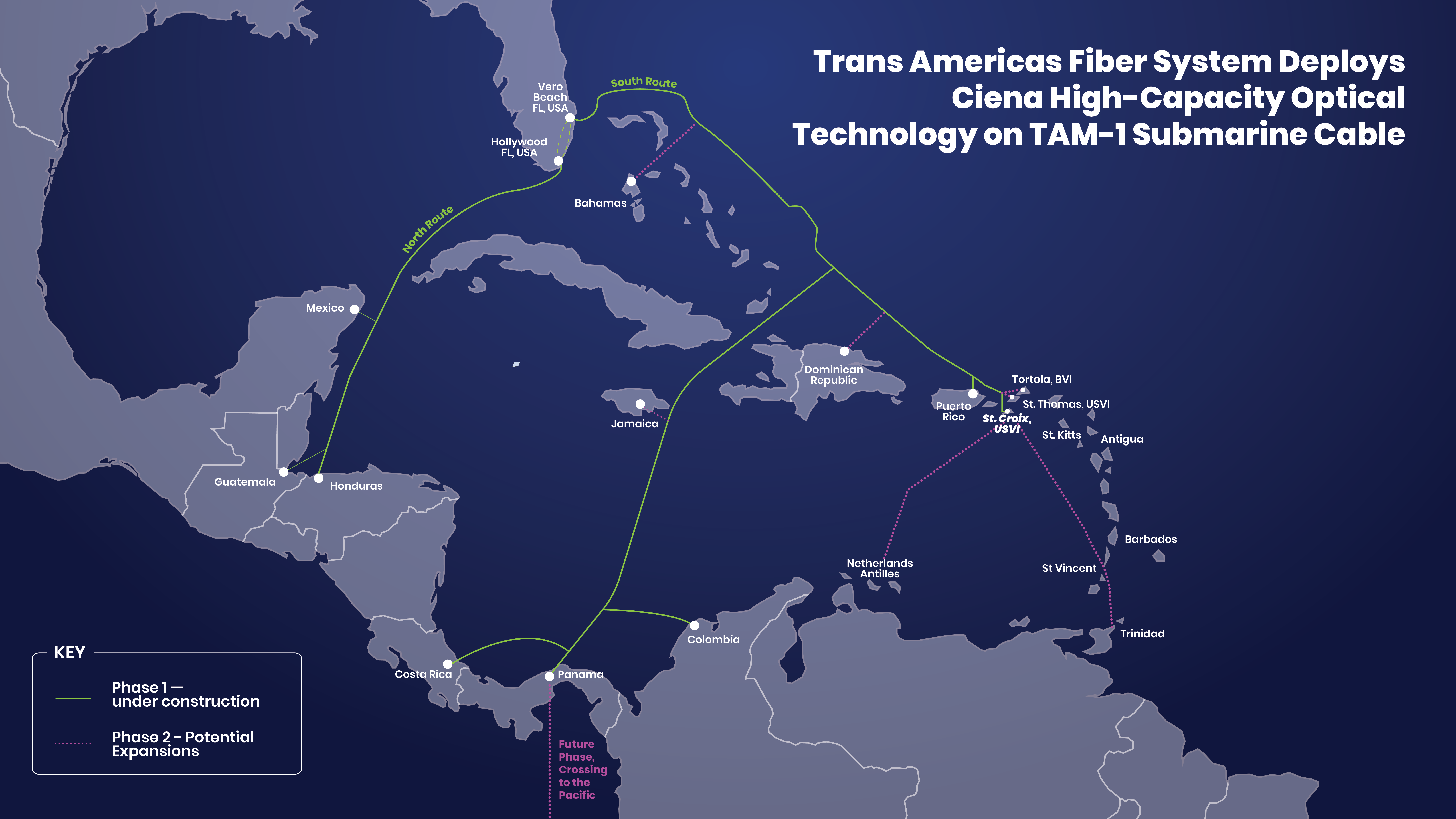 TAF System's TAM-1 Cable System