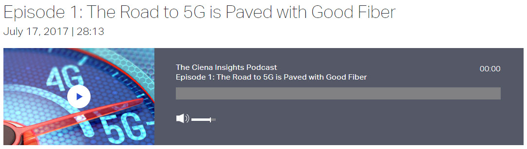 The Road to 5G podcast image