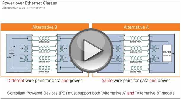 Power Over Ethernet classes video thumbnail