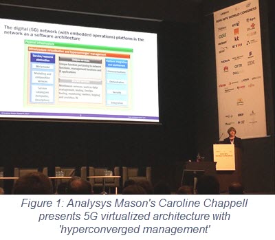 Figure: Analysys Mason's Caroline Chappell presents 5G virtualized architecture with hyperconverged management