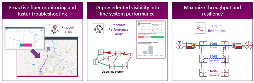 Using+network+analytics+for+unprecedented+control+and+monitoring