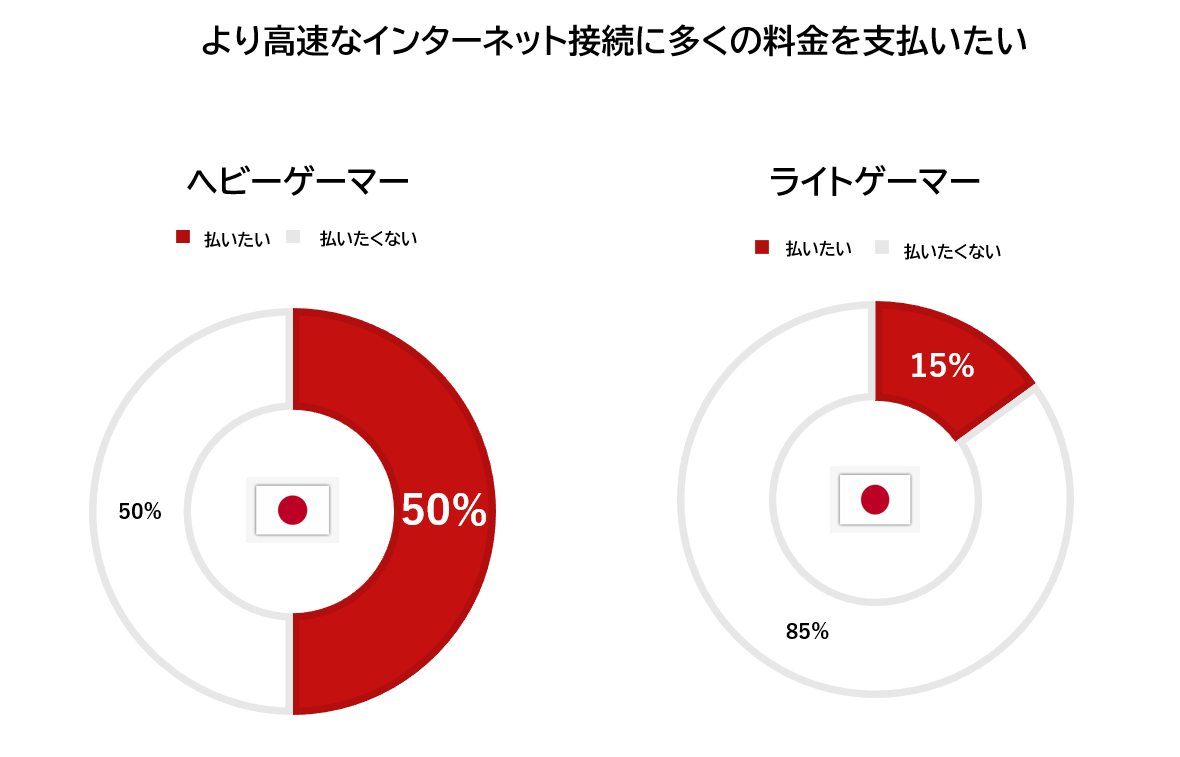 Graphic for japan gaming press release