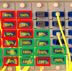 Network connections with visual overlays