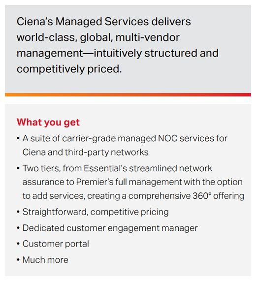 Ciena Managed Services info box