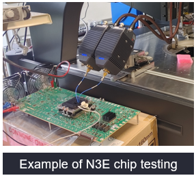 Example of N3E chip testing