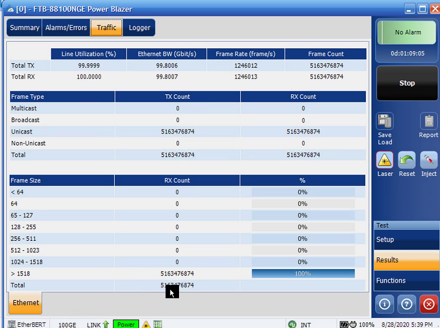 Screen shot of the 100GbE test set after one hour of successful testing