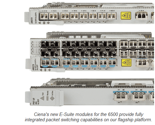 E-Suite Models for 6500