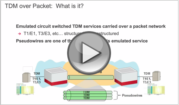 TDM Over Packet: What is it? video thumbnail