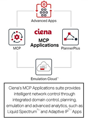 MCP Applications Icons