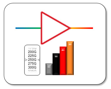 Ciena's Fiber Deep solution illustration