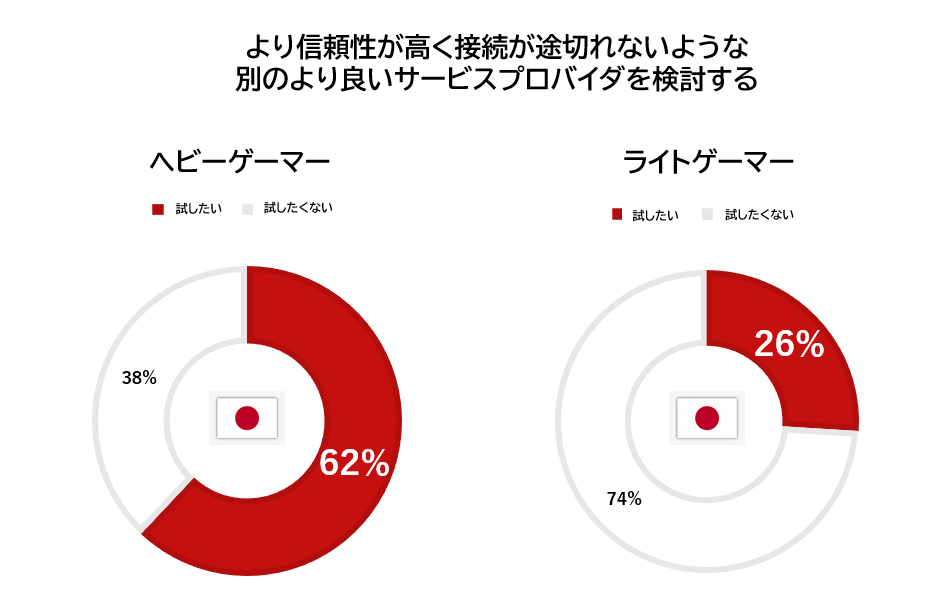 second graphic image for japan gaming press release