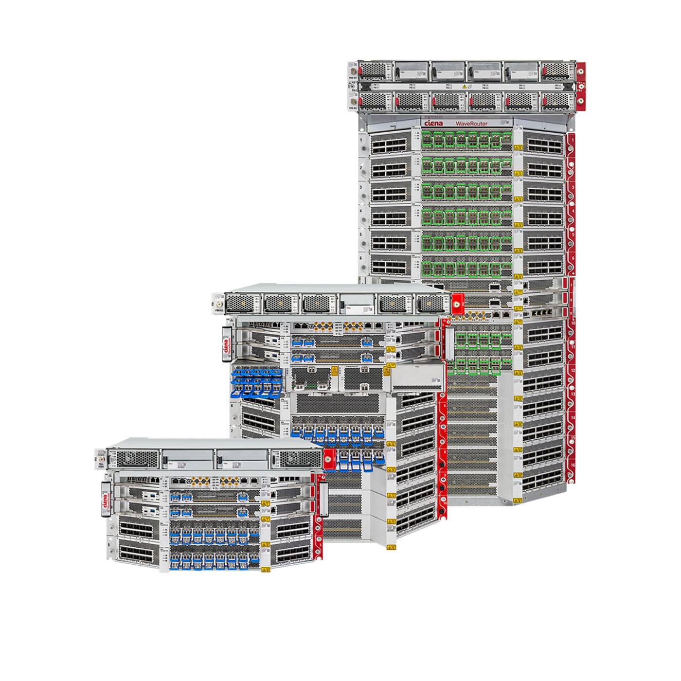 Ciena Network Insights