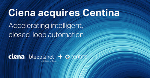 Ciena Blue Planet acquires Centina Systems