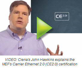 MEF's carrier ethernet explained Video promo