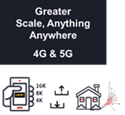 Greater Scale, Anything, Anywhere 4G & 5G