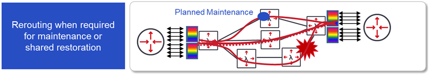 Next Gen Photonic layer diagram 2