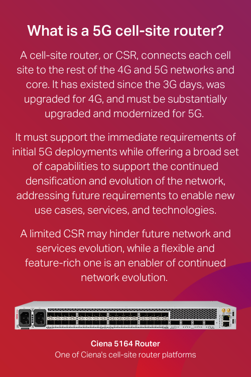 What is a 5G cell-site router?