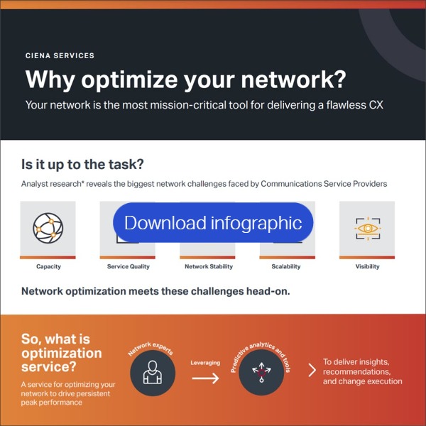 Infographic%3A+Why+optimize+your+network%3F