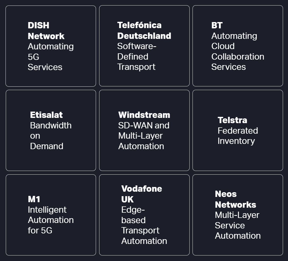 Blue Planet customers chart