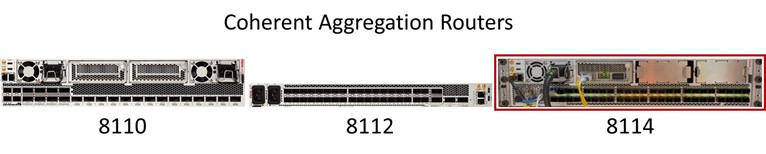 Ciena 8100 family of coherent aggregation routers product images