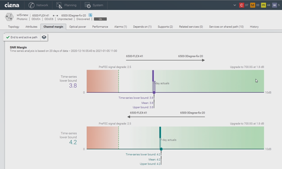 Screenshot Liquid Spectrum Channel Margin Gauge