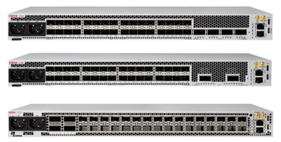 Router xHaul Ciena